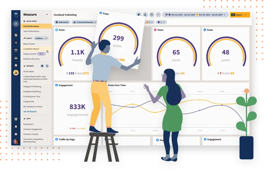 Hootsuite_AnalyzeTeam