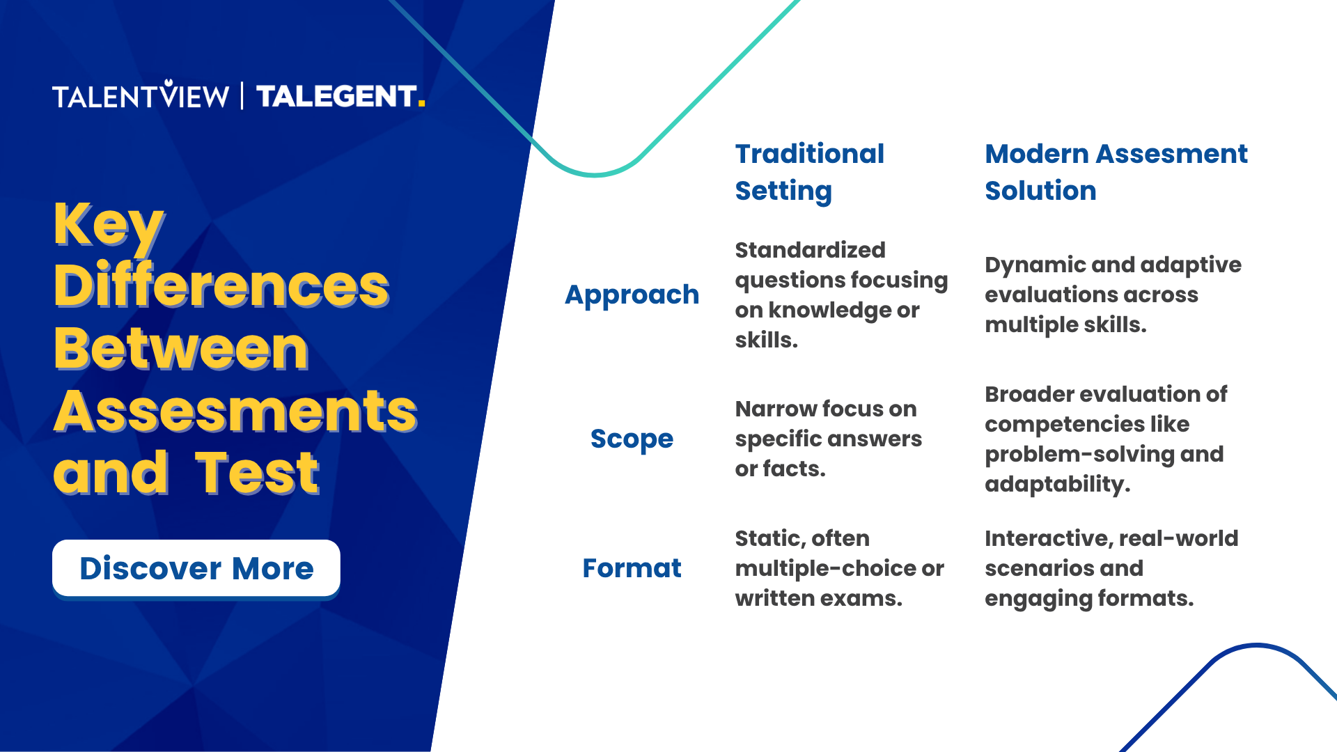 Key Differences Between Assessments and Tests